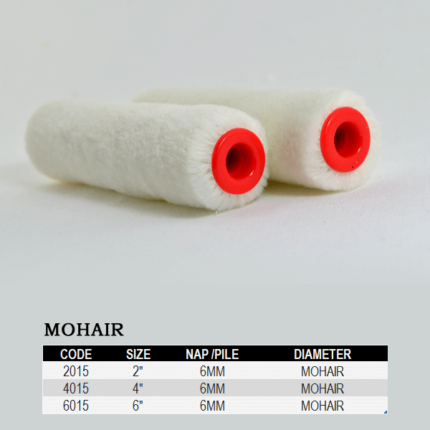Mohair Mini Roller